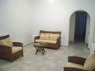 House of dreams has area Sindbad