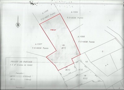 kharouba hamamet 1753 m² land
