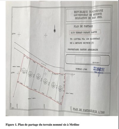 Plan du bien