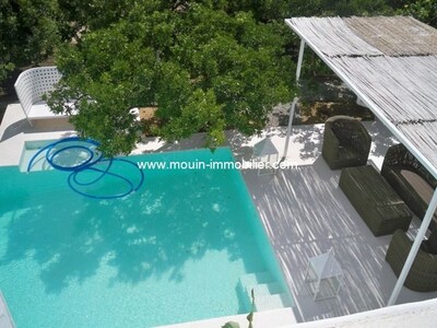 مخطط العقار