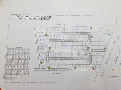 Plan du bien