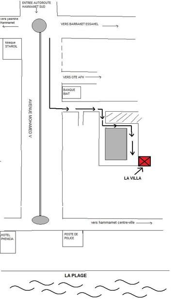 Plan du bien